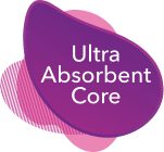 ultra absorbent core